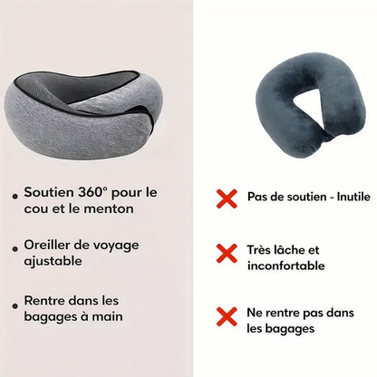 AsorbeGo - Oreiller de voyage ergonomique 360°